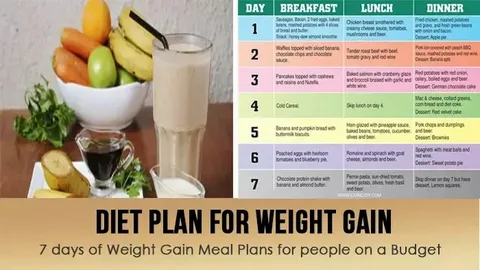 Diet Plan For Weight Gain